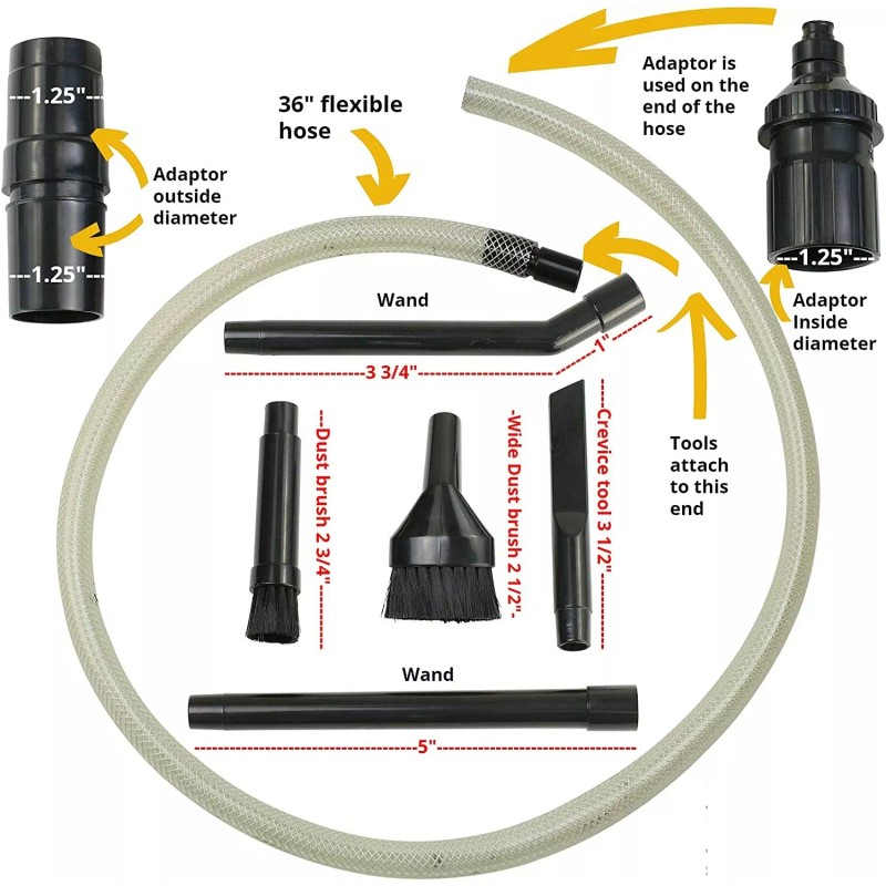 ALL PARTS ETC. MINI Small VACUUM Attachments for RAINBOW Vacuum