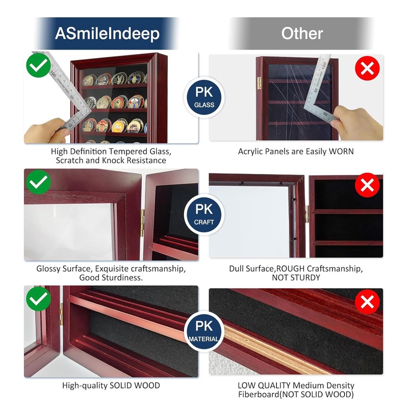 ASmileIndeep Military Challenge Coin Display Case Holder with HD Toughened