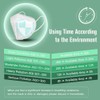 FFP2 Masks, Disposable FFP2 / KN95 Face Mask, 5-Layer Filtering