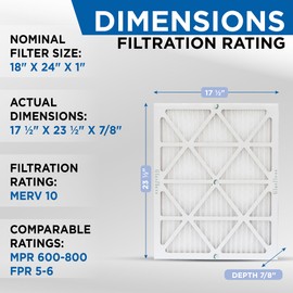 Glasfloss 18x24x1 MERV 10 (FPR 5-6) Pleated Air Filters Box of 6. Actual Size: 17-1/2 x 23-1/2 x 7/8