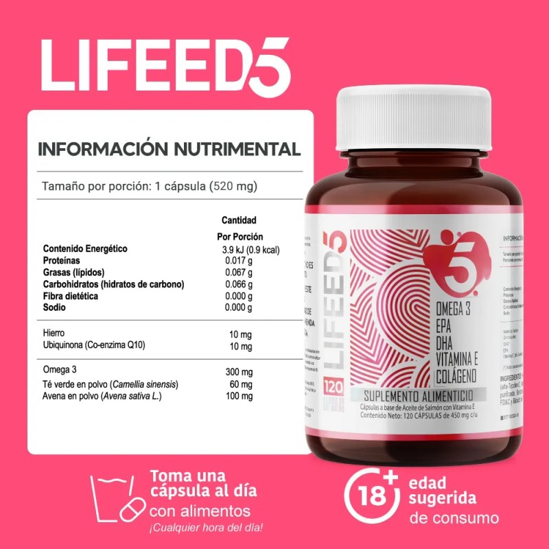Omega 3 Aceite De Salmon Oil Epa Dha 120 Cápsulas