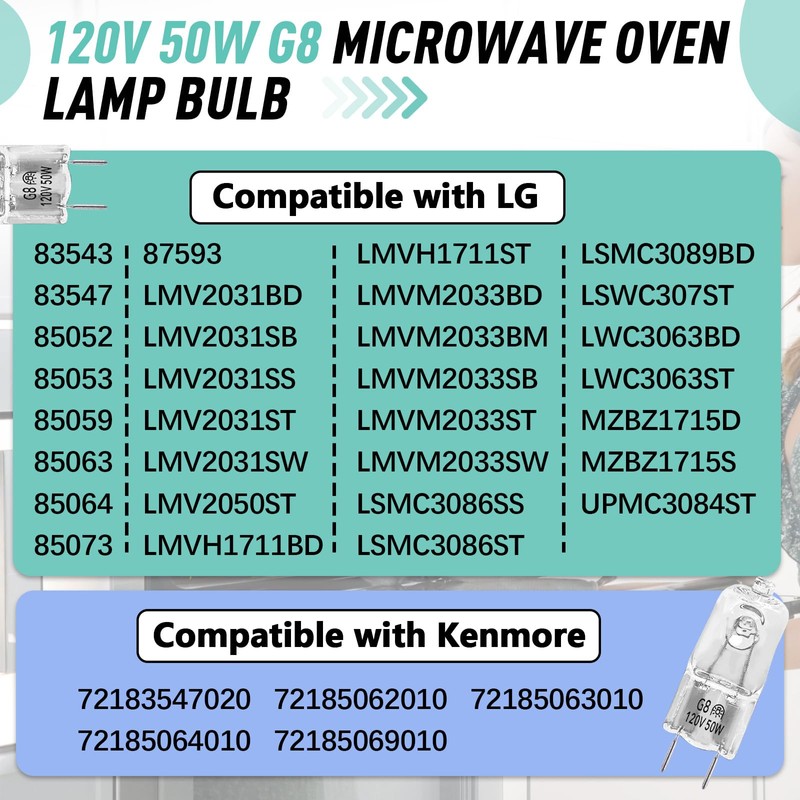 2PCS 6912A40002J Microwave Halogen Light Bulb Compatible with LG Kenmore
