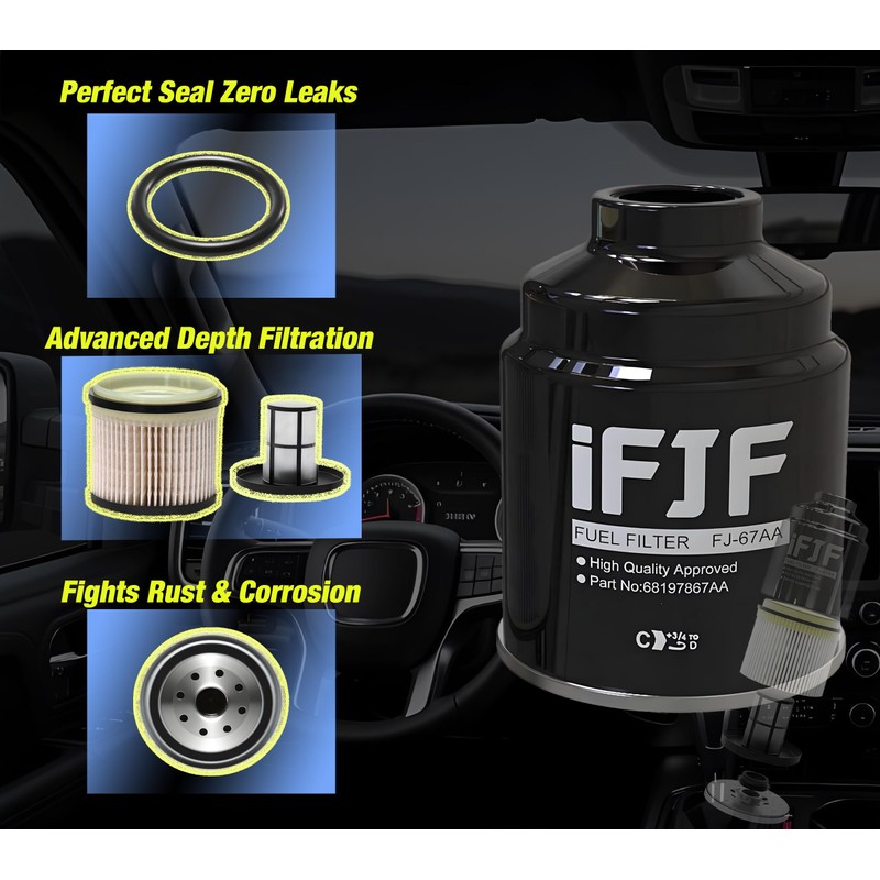 iFJF Fuel Filter/Water Separator for 2013-2018 Dodge Ram 2500 3500