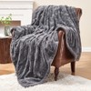 Krifey Faux Fur Throw Blanket, Super Soft Cozy Blanket, Luxury