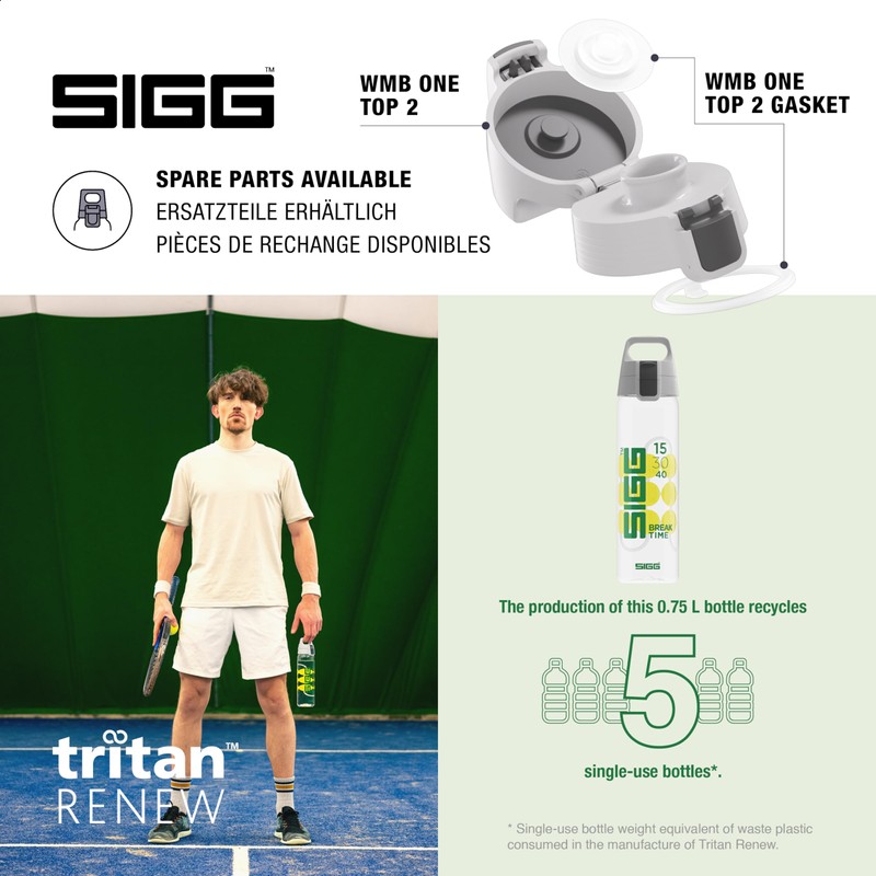 SIGG - Tritan Renew Clear Water Bottle - Total Clear