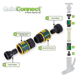 Melnor Quick Connect Product Adapter