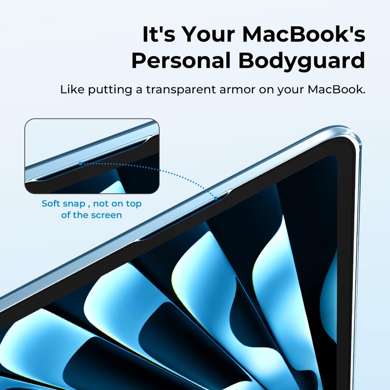 EooCoo Compatible for MacBook Air 15 inch Case M4 M3