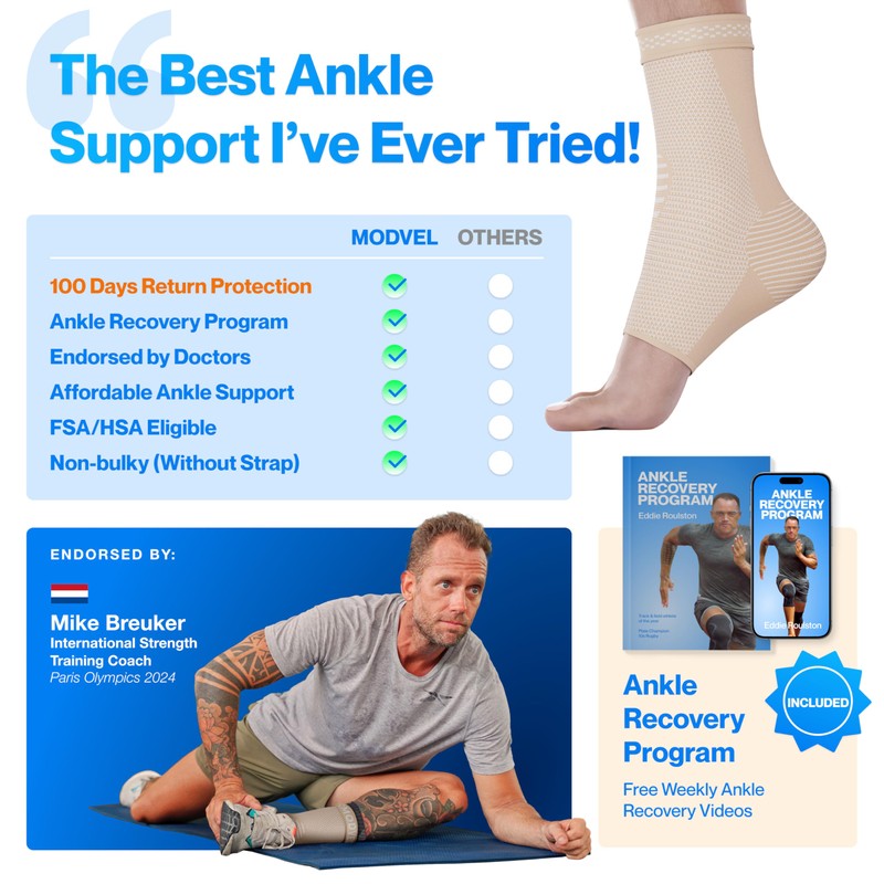 MODVEL 2-Pack Ankle Brace for Men and Women, Foot Support