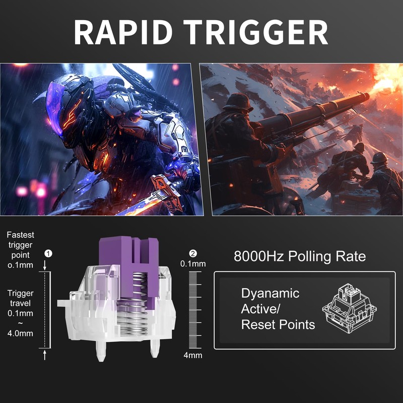 MageGee 60% Rapid Trigger Gaming Keyboard, Hall Effect Magnetic Switch,