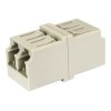 Acoplador adaptador Dúplex Multimodo Lcupc Icoptiks