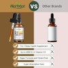7-in-1 Vitamin D3 K2 (MK-7) Drops | Support Bone, Mood