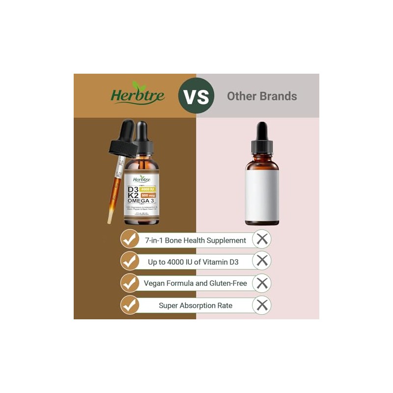 7-in-1 Vitamin D3 K2 (MK-7) Drops | Support Bone, Mood