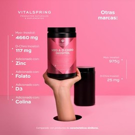 Myo & D-Chiro Inositol 40:1 |120 días de duración con Colina, Zinc, Methyl Folate y D3.