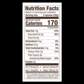 Ghirardelli Twilight Delight Intense Dark 72% Cacao Squares, 4.87 Oz, Pack of 2