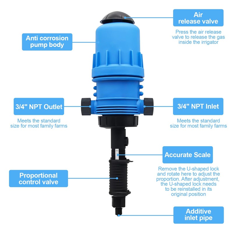 0.4%~4% Adjustable Fertilizer Injector for Drip Irrigation, Automatic Chemical Liquid