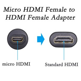 PNGKNYOCN Micro HDMI Adapter Extension, HDMI Type D Female to HDMI Type A Female Coupler Support 3D 4K 1080P KANGPING for Cameras, Computers, Projectors (2-Pack)