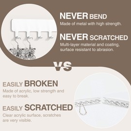 Josmimic Wall Necklace Organizer Holder: Wall Mounted Jewelry Hanging Storage Necklaces Display Hanger White 2 PCS