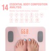 himaly Body Fat Scale Smart BMI Scale Digital Bathroom Wireless