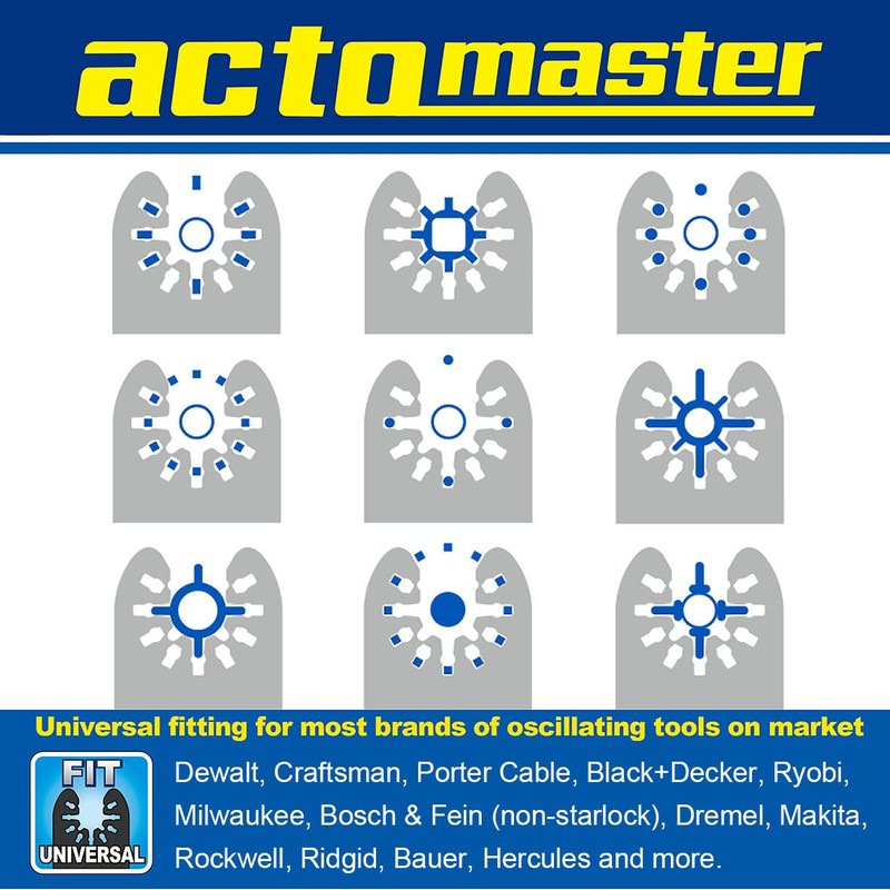 ACTOMASTER 3-1/8" Triangle Sanding Pad with 30 Pcs Sandpaper 80/120/240