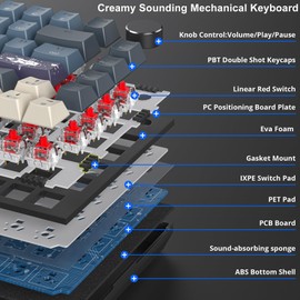 Fogruaden Wired 75 Percent Gaming Keyboard, Hot Swappable, Gasket Mount Creamy Mechanical Keyboard with Knob, Linear Red Switch, RGB Backlit, Sound Absorbing Pads, NKRO Compact TKL Custom Keyboard