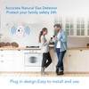 Natural Gas Detector Plug In Ultra Sensitive Digital Display Flammable