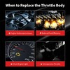 CUGANO 676020 Electronic Throttle Body for 2010-2014 Ford F-150 F-250