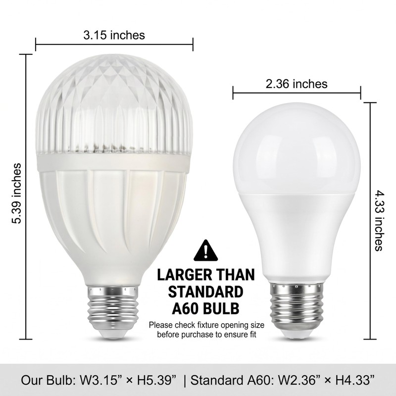 KarlunKoy Radar Motion Sensor Light Bulb, 9W 2700K Warm White,
