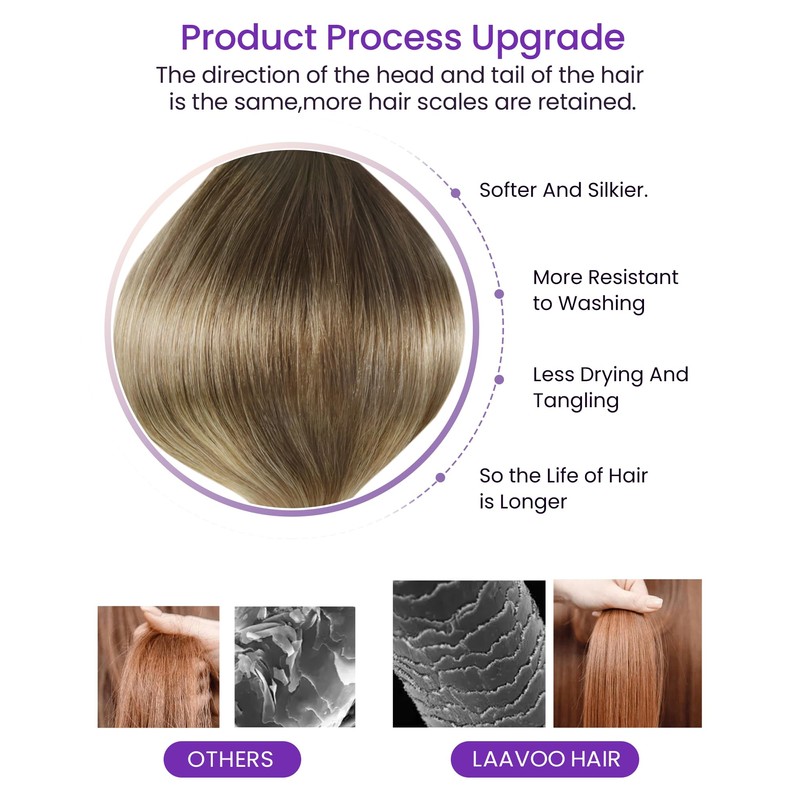 LaaVoo Tape in Extensions Human Hair Brown Ombre Blonde Tape