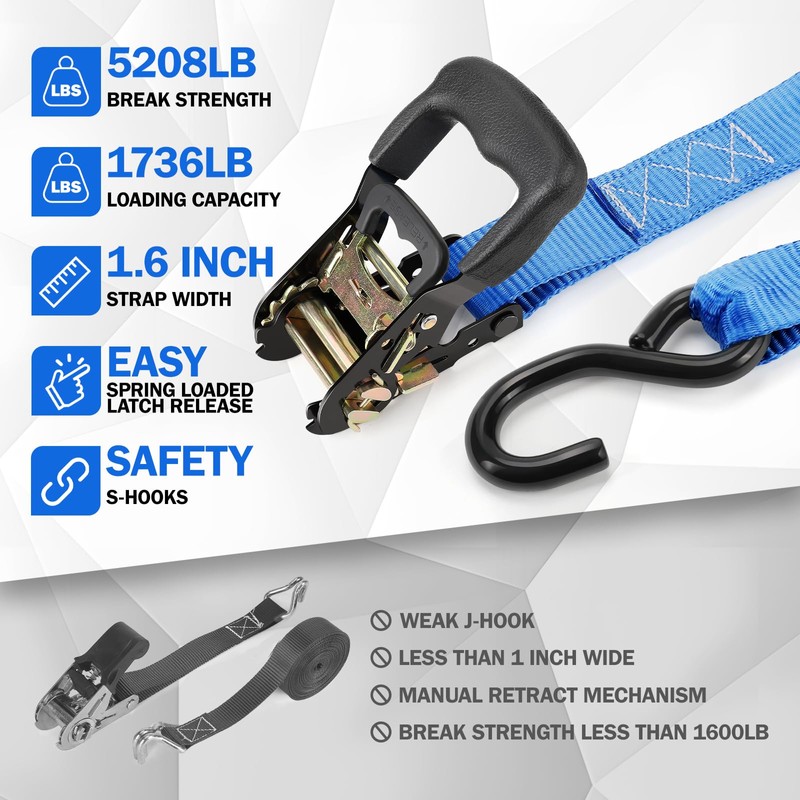 Heavy Duty Ratchet Straps, 1.6" x16' with S Hooks &