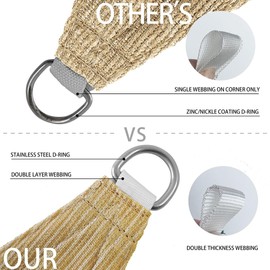 12' x 23' Beige Sun Shade Sail Shade Cloth Cover Canopy Awning for Patio Pool Pergola Driveway Porch Deck Yard Garden UV Block Permeable and Heavy Duty