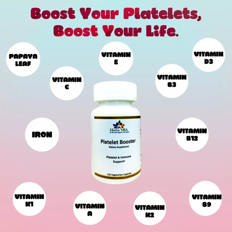 Vitamins Platelet Support with Papaya Leaf, Iron & Vitamins B12