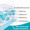 KANECH Washable Waterproof Incontinence Bed Pads - 44"x52" - Heavy