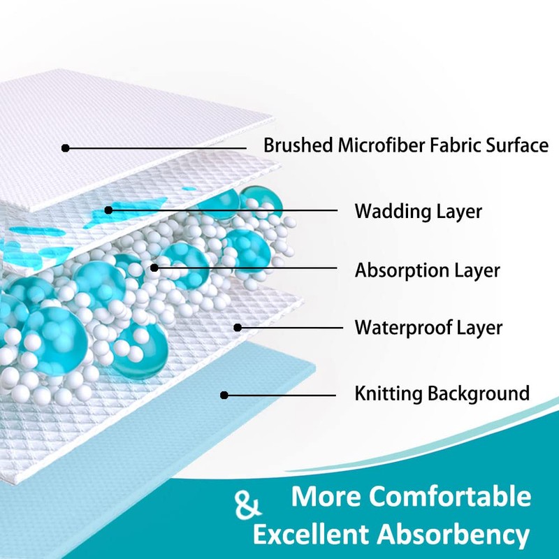KANECH Washable Waterproof Incontinence Bed Pads - 44"x52" - Heavy
