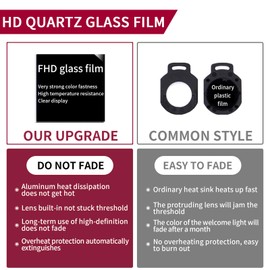 TFSOTLY Never Fade Alfa Romeo Door Light Logo, Projection Ghost Shadow Welcome Puddle Light Compatible with Stelvio Mito Giulietta Giulia 147 159 Accessories (White Letter)