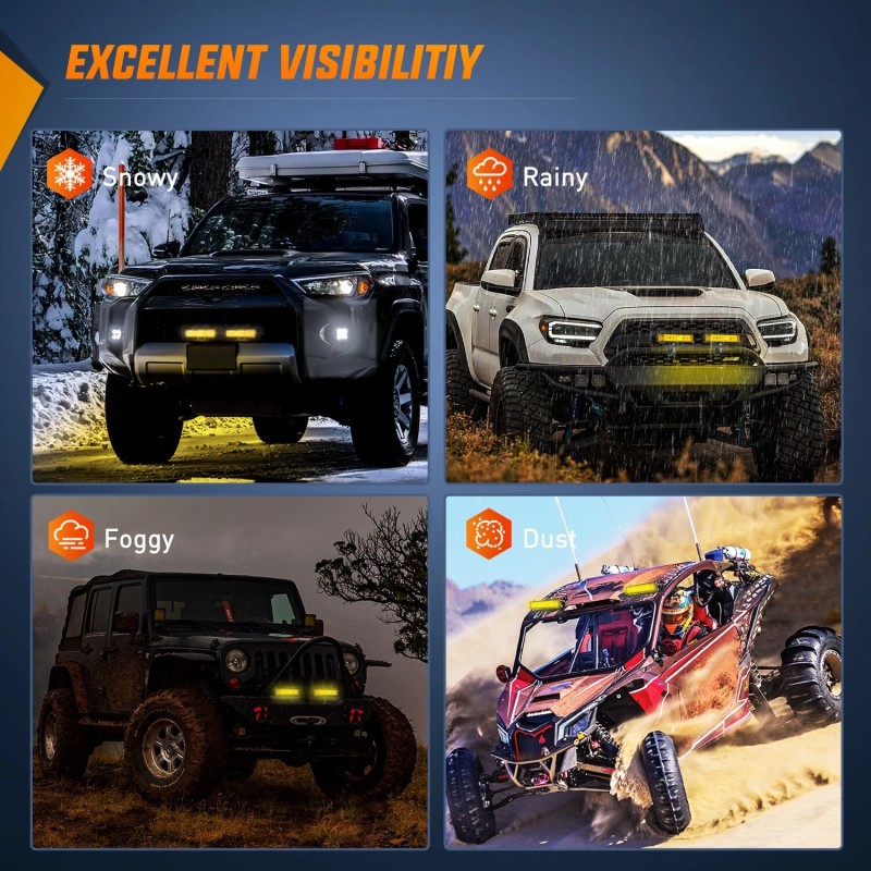 Nilight Side Shooter Amber LED Light Bar/Pods 2PCS 6.5 Inch
