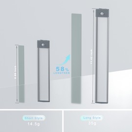 Longer Under Cabinet Lights Magnetic Stickys- Cabinet Light Magnetic Light Strip Under Cabinet Lights Magnetic Sticky for 51LED, 52LED, 54LED, 60LED, 78LED