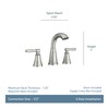 Moen Halle Spot Resist Nickel Widespread Bathroom Faucet with Drain