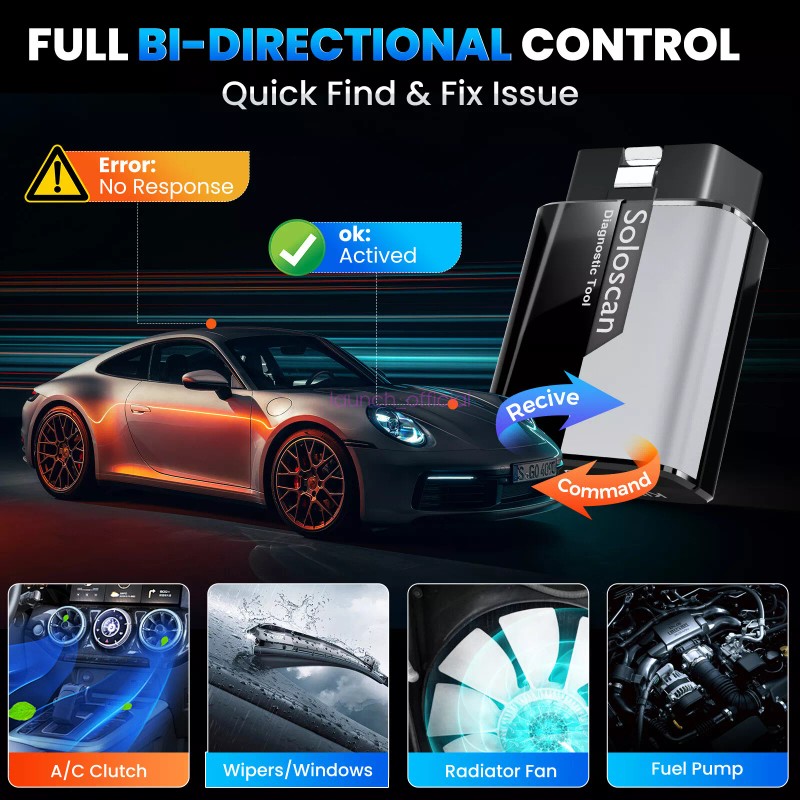 Kingbolen Soloscan For TOYOTA Scanner Car Diagnostic ECU Coding Tool