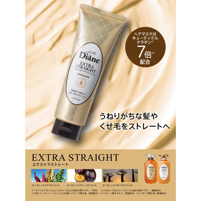 Hair Mask, Straight, Floral & Berry Scent, Perfect Beauty, Extra