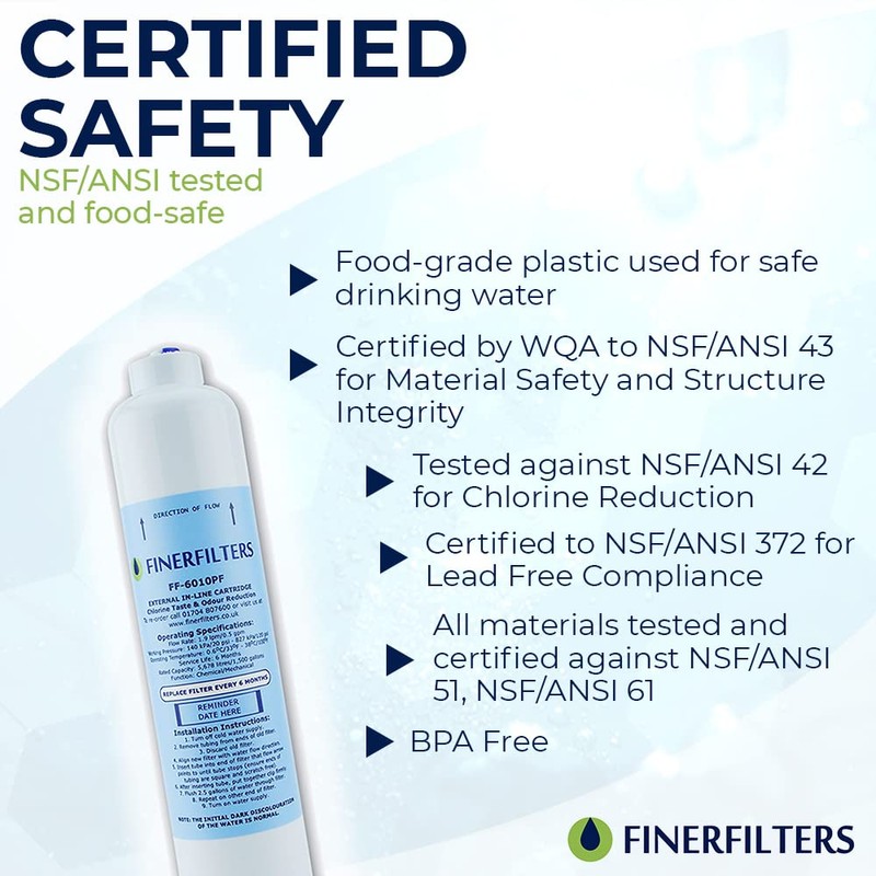 Finerfilters Universal Water Filter Compatible with B&Q Undersink Kit/Aquashield 2000712