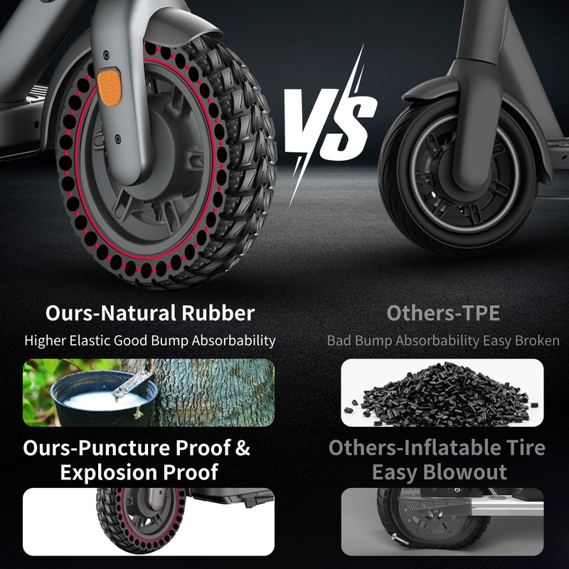 BANGTING 2PCS 60/70-6.5 Scooter Tire, 10x2.5 inch Tire Solid for