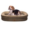 Orthopedic Waterproof Large Dog Bed: Memory Foam Washable Dog Bed
