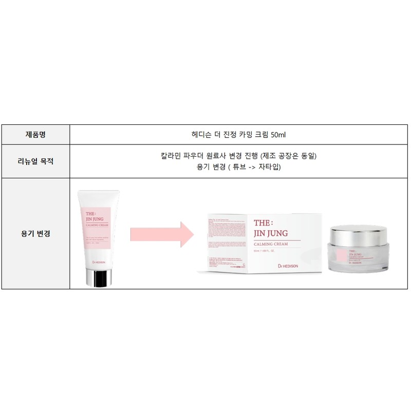 Dr. Hedison The Soothing Calming Cream 200ml samples 10 sheets
