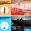Sun protection car windscreen, windscreen sun protection, heat protection car,