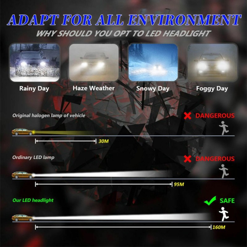 AUIMSOCO H11 LED Headlight Super Bright Bulbs Kit White 6000K