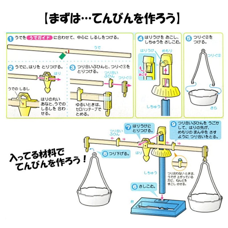 Item and Weight A Type (Making Balances)