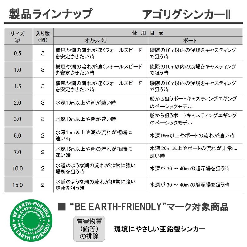 ダイワ(DAIWA) エギング アゴリグシンカーII 5g