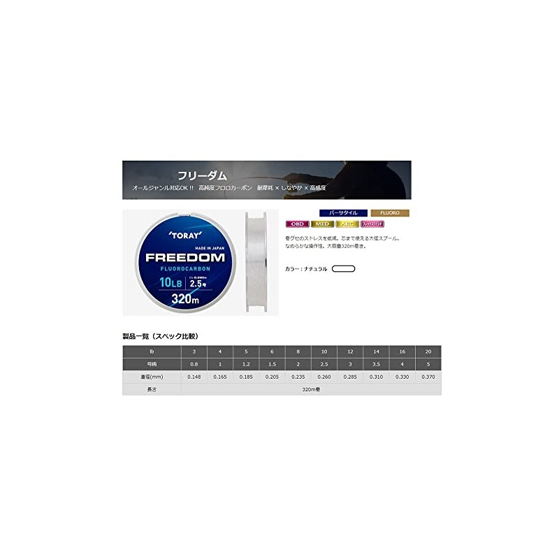 Toray Freedom 320m 14lb