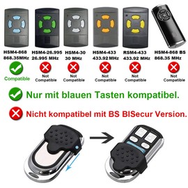 2 Pack Garage Hand Transmitter Remote Control Handset Handsender for Hörmann, Compatible with Hörmann Blue Button Hs HSM Hse Hsz Hsp Hsd, 868.3MHz Frequency