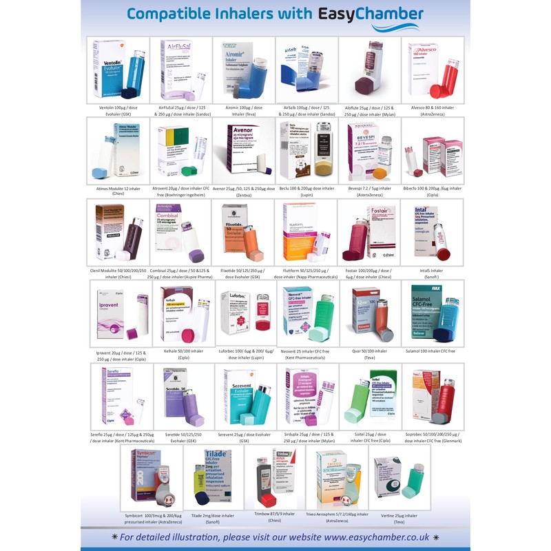 EasyChamber EasyChamber Anti-Static Spacer Device, Inhaler Chamber, use with Metered